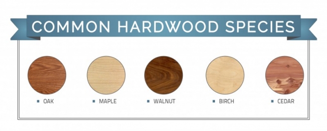 Blog Image for Hardwood? CCI Group Longview, Texas